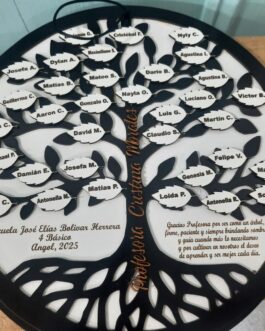 cuadro personalizazo